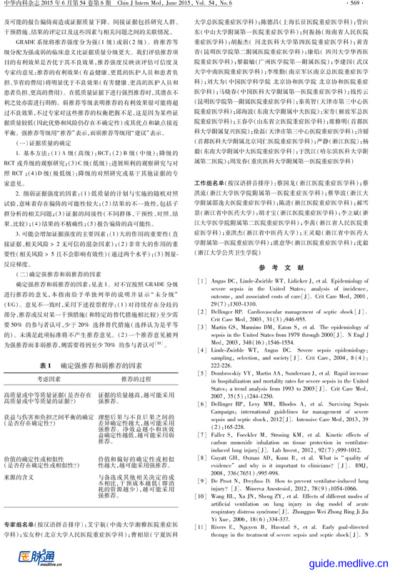 【医脉通-指南】中国严重脓毒症／脓毒性休克治疗指南（2014）-13.jpg