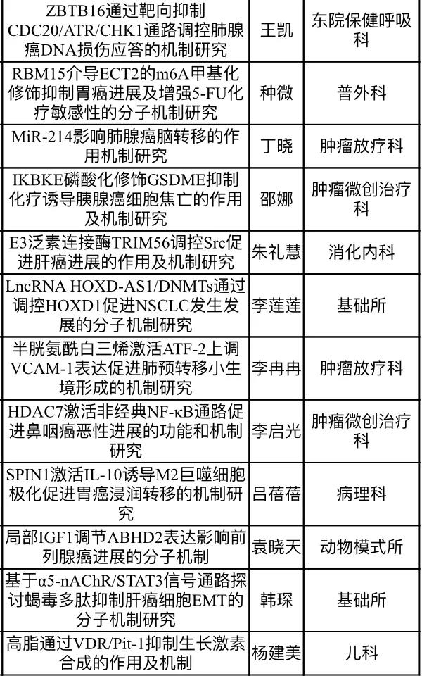 微信图片_20211022091726.jpg