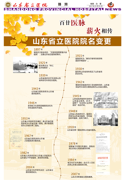山东省立医院院报特刊出版(1)-4.jpg