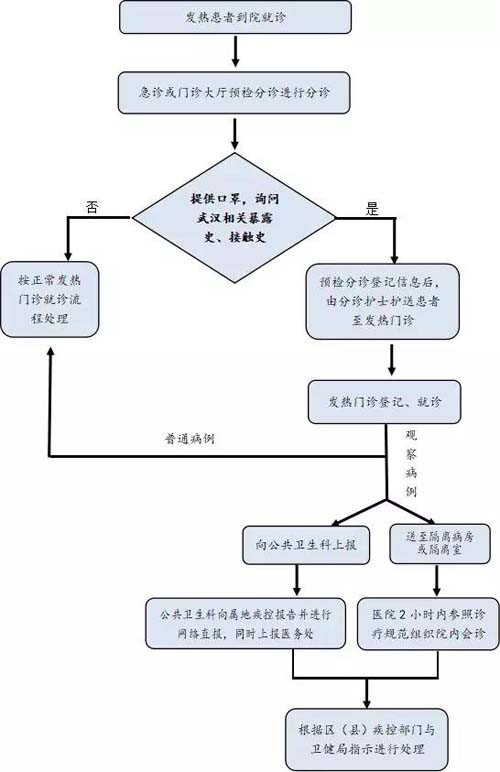 微信图片_20200204092246.jpg 微信图片_20200204092246.jpg