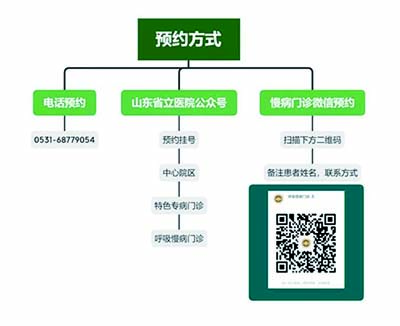 山东省立医院预约挂号图片