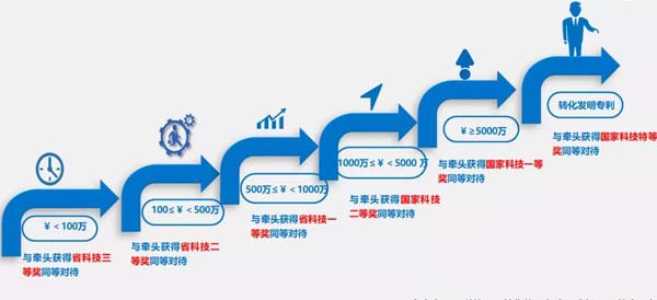 微信图片_20200914090925.jpg 微信图片_20200914090925.jpg