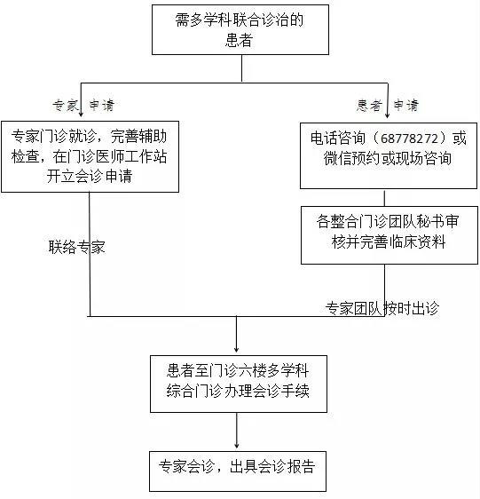 微信图片_20210607090355.jpg 微信图片_20210607090355.jpg