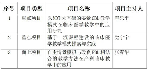 微信图片_20220113091156.jpg 微信图片_20220113091156.jpg