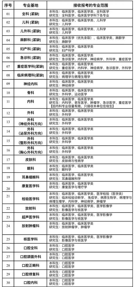 微信图片_20220623085818.jpg 微信图片_20220623085818.jpg