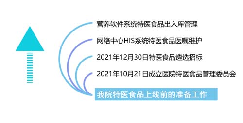 微信图片_20220704083947.jpg 微信图片_20220704083947.jpg