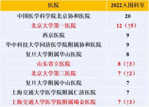 微信图片_20221202085607.jpg 微信图片_20221202085607.jpg