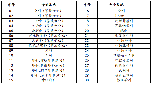微信截图_20230530210934.png