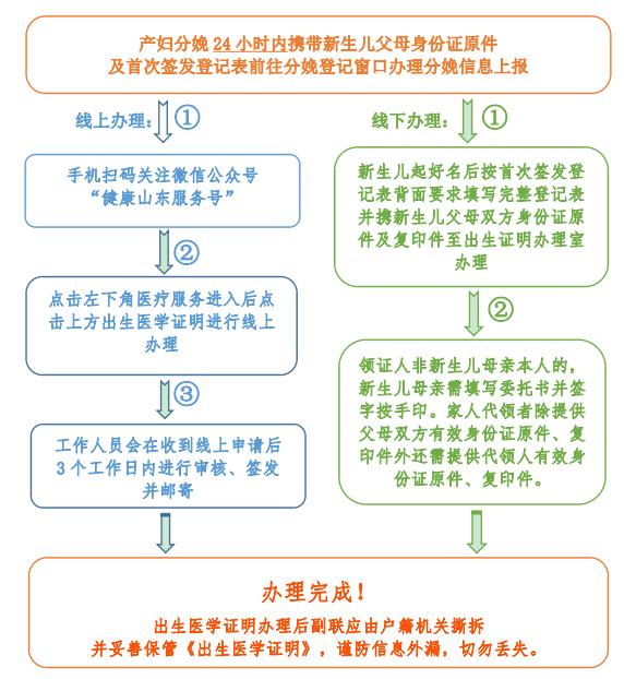 微信截图_20230605100036.png