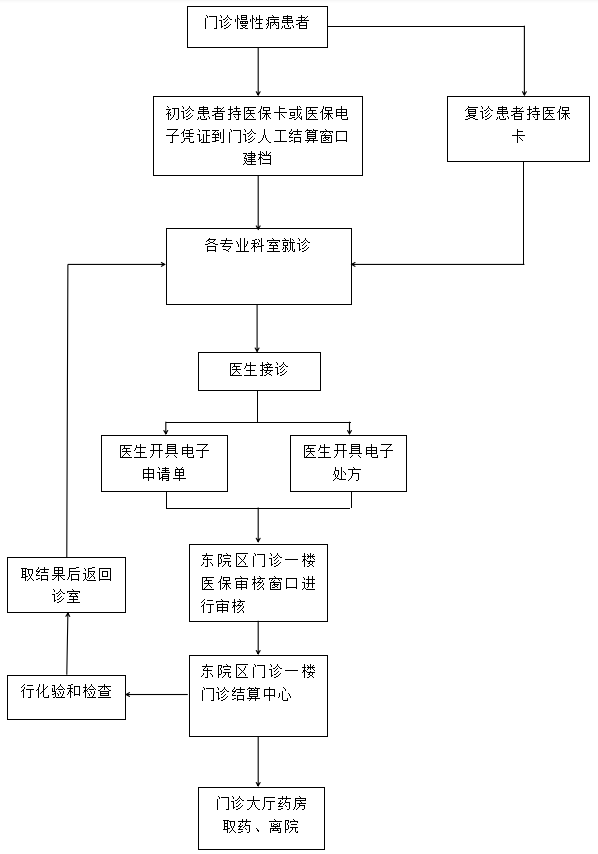 微信截图_20230612114248.png