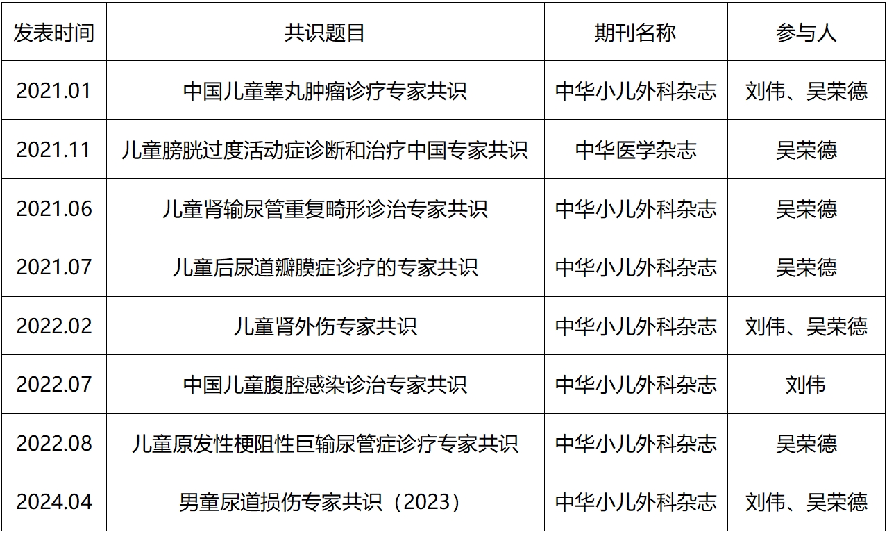 微信截图_20241212113957.png 微信截图_20241212113957.png