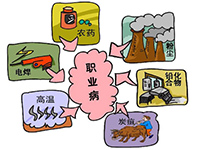 尘肺病