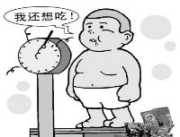 肥胖