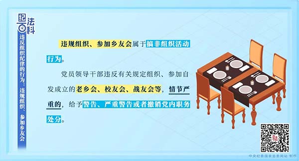 【清廉医院建设】纪法释廉丨违反组织纪律的行为：违规组织、参加乡友会
